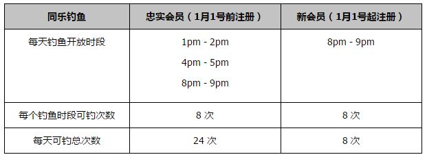 张子洲一听这八个字，心里一片死灰。